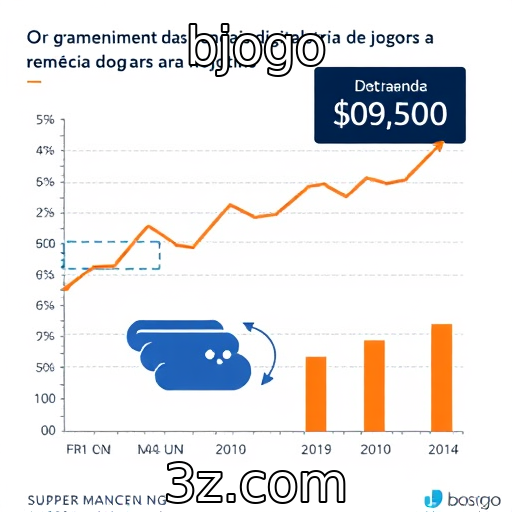 Crescimento das vendas digitais na indústria de jogos